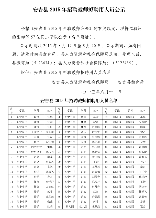 2015湖州市安吉县教师招聘拟聘用人员公示